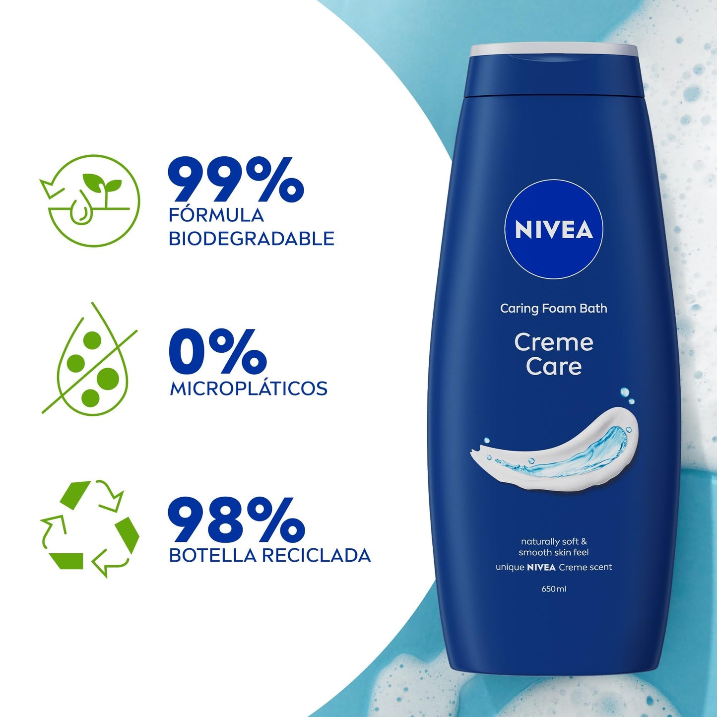 NIVEA GEL DE DUCHA PH NEUTRO 650 ML.